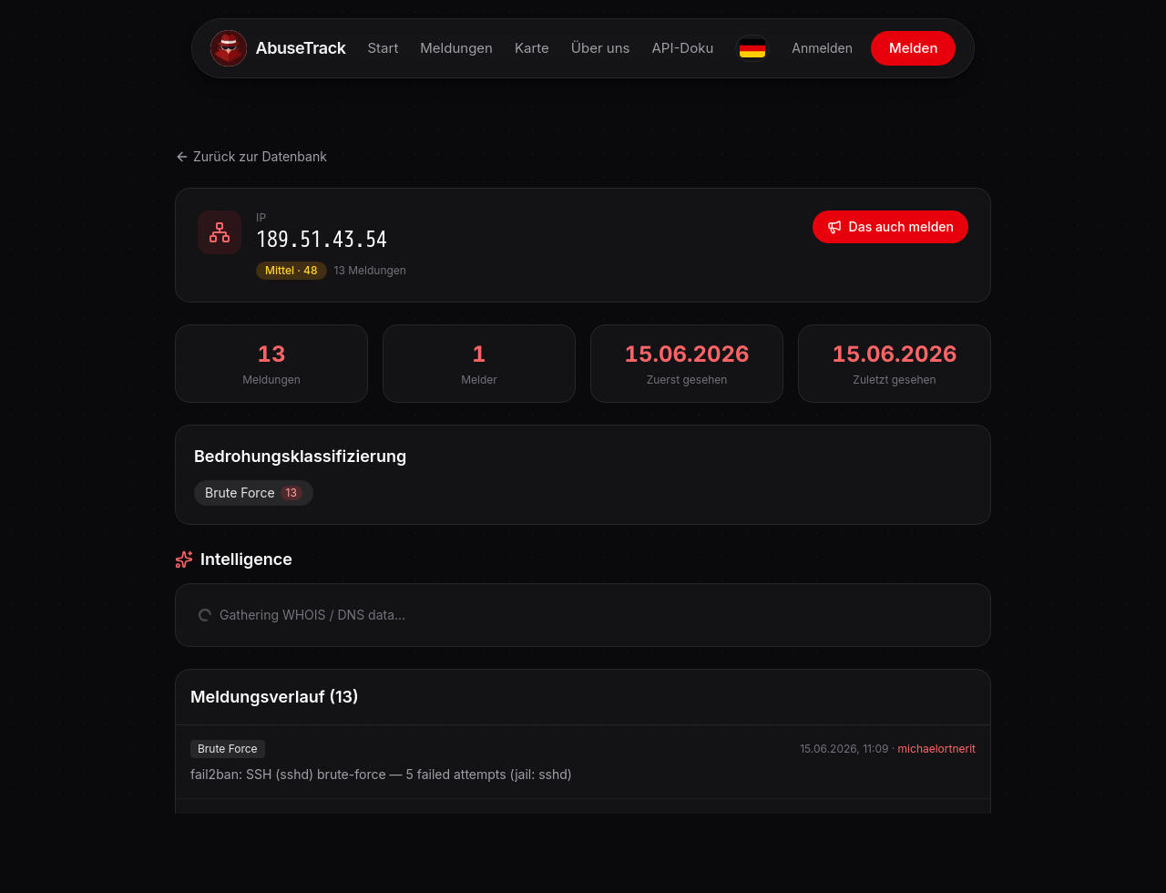 Intelligence on every IP