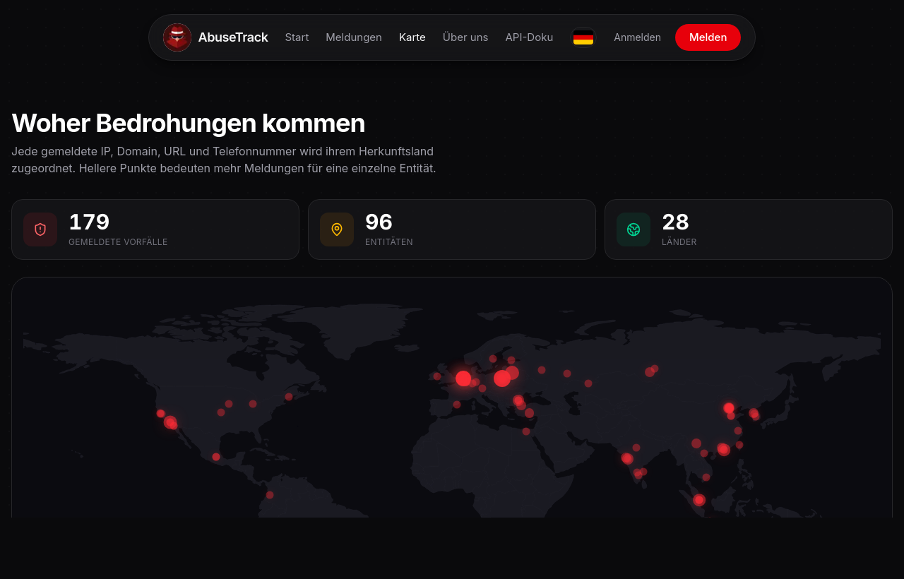 Global threat map
