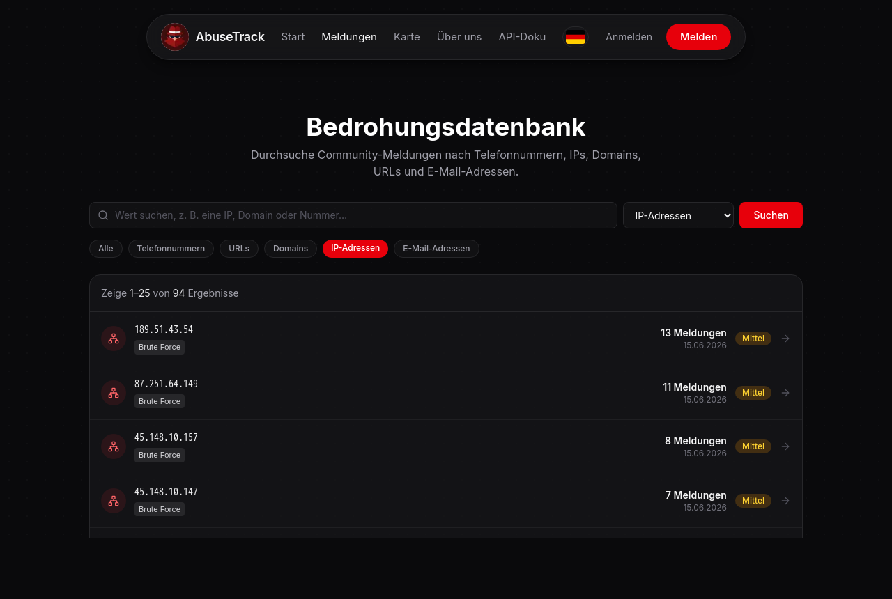 Searchable threat database
